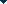 Open ICNum sort and filter menu